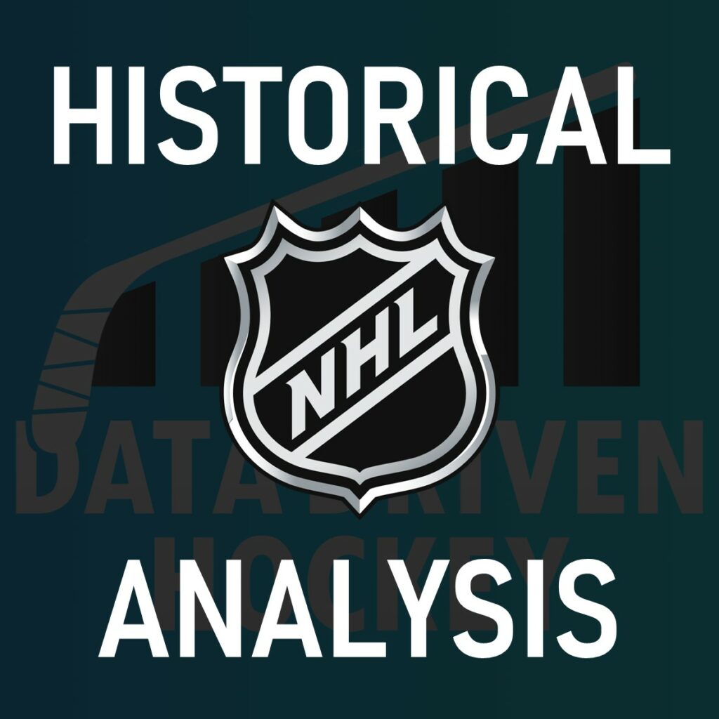 Patreon Subscriber Hub – DataDrivenHockey